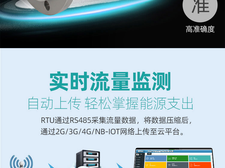 4G遠(yuǎn)傳測壓型電磁水表