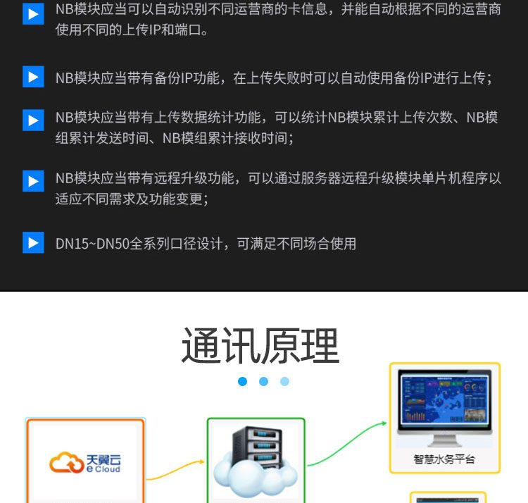 NB-IoT超聲波水表