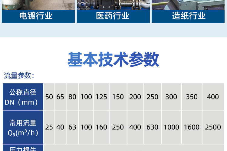 大口徑NB超聲波智能遠傳閥控水表