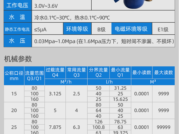 立式預(yù)付費水表