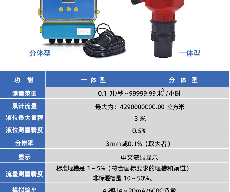 超聲波明渠流量計