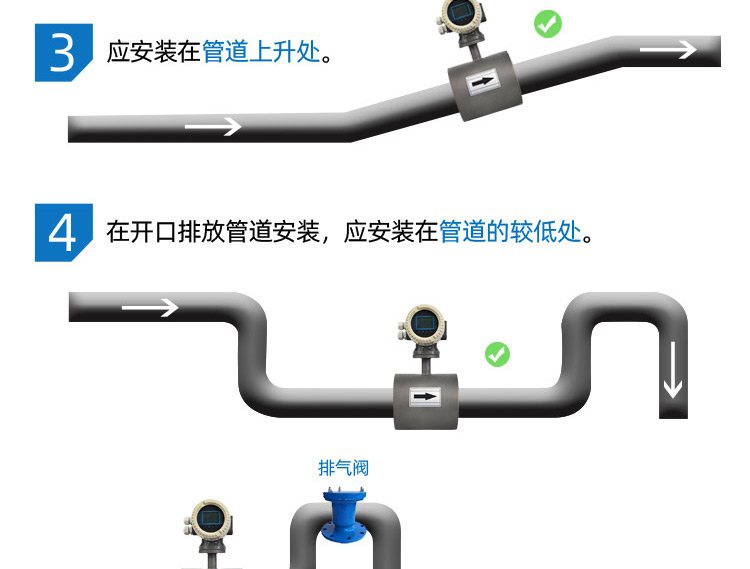 陶瓷電磁流量計(jì)