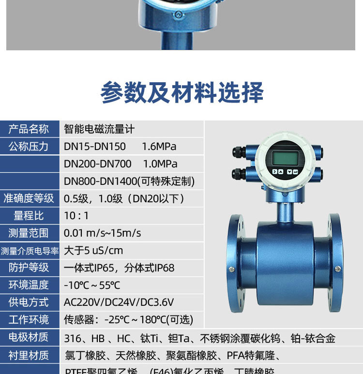 智能電磁流量計(jì)