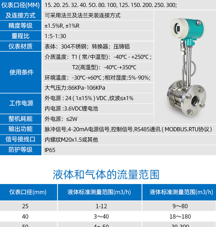 溫壓補(bǔ)償型智能渦街流量計