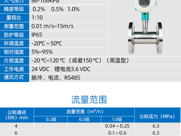 法蘭式渦輪流量計