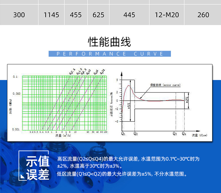 IC卡大口徑預(yù)付費水表