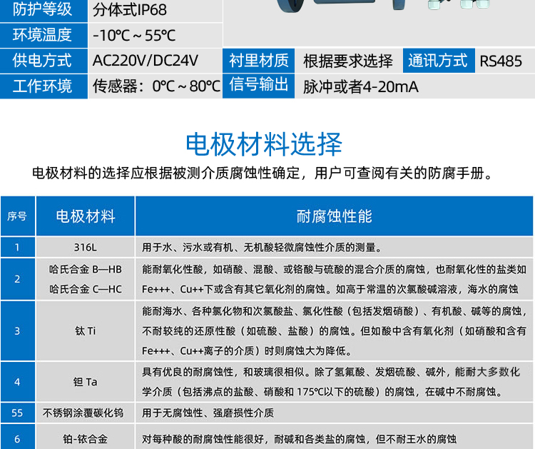 DN400分體型電磁流量計