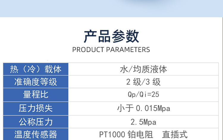 超聲波熱量表