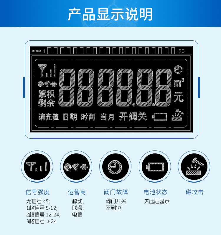 NB+IC卡物聯(lián)網(wǎng)水表