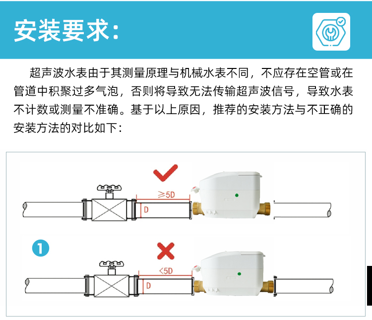 預(yù)付費(fèi)超聲波水表